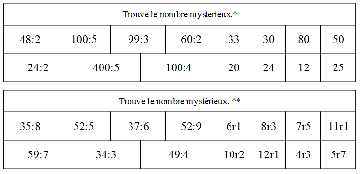 division semaine 2