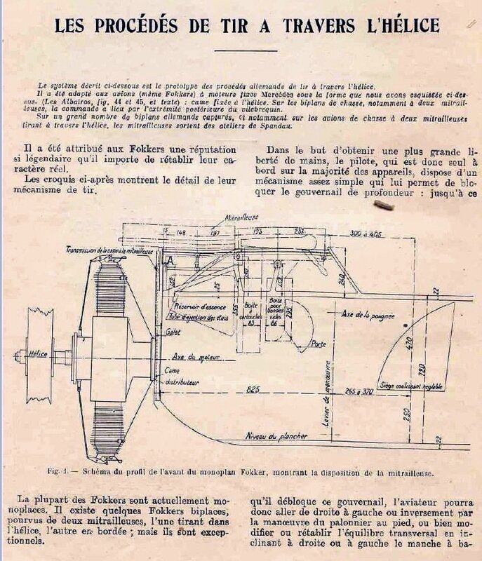 Procédé de tir a travers les hélice1