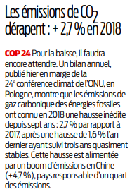 2018 12 06 SO Emissions de CO2