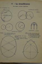 art deco ,mode des formes géométriques