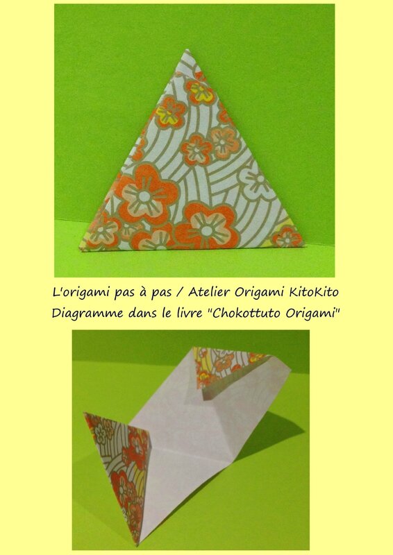 Atelier Origami KitoKito Lettre2