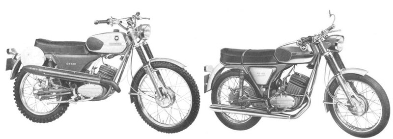 KS125etGS125-1971