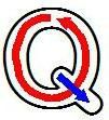 Q