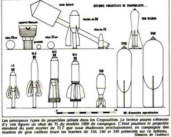 Les crapouillots