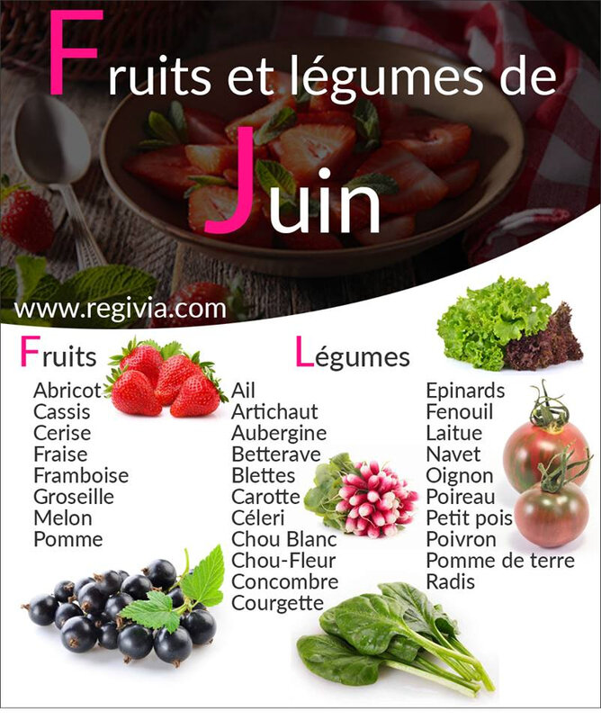 fruits et légumes (3)