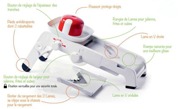 Tupperware mandochef blog chez requia cuisine et confidences