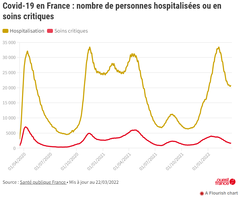 2022 03 22 ouest-france8