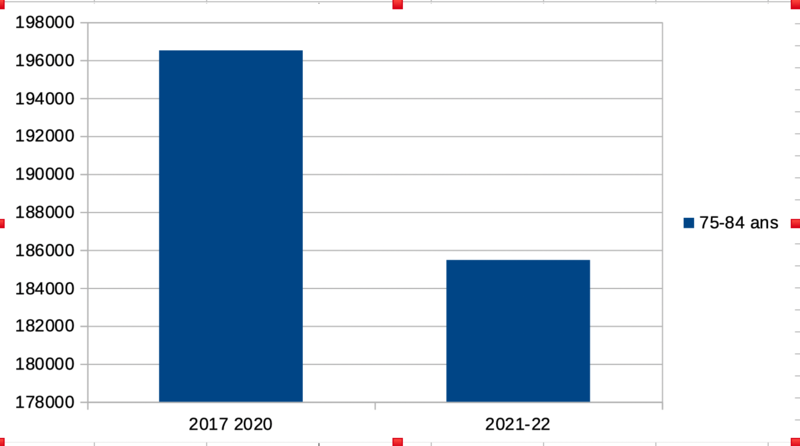 Capture d’écran 2022-10-23 à 19