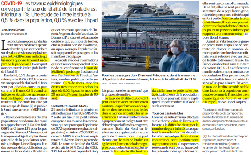 2020 05 16 SO Il y a moins de 1 pour cent de décès2
