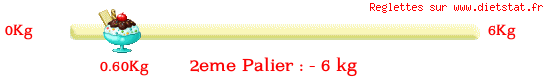 reglette-J58_palier2