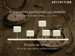 Diapositive2