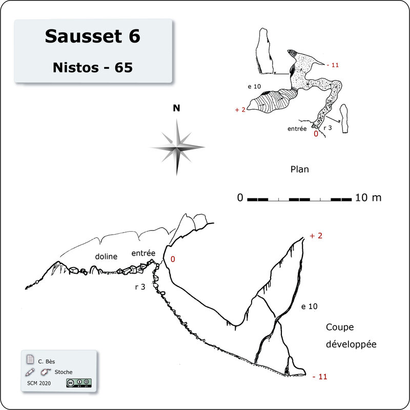 Sausset 6