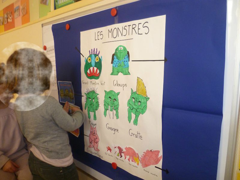 Va T En Grand Monstre Vert Exploitation Pédagogique Va-t'en, Grand Monstre Vert ! - L'école, c'est classe