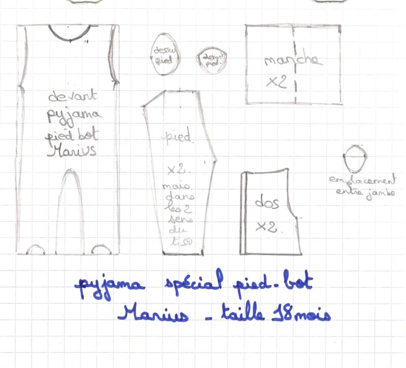 patron pyjama