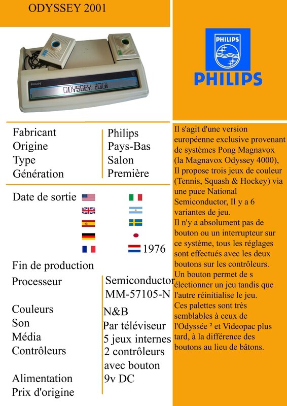 1976-Philips-odysses-2001
