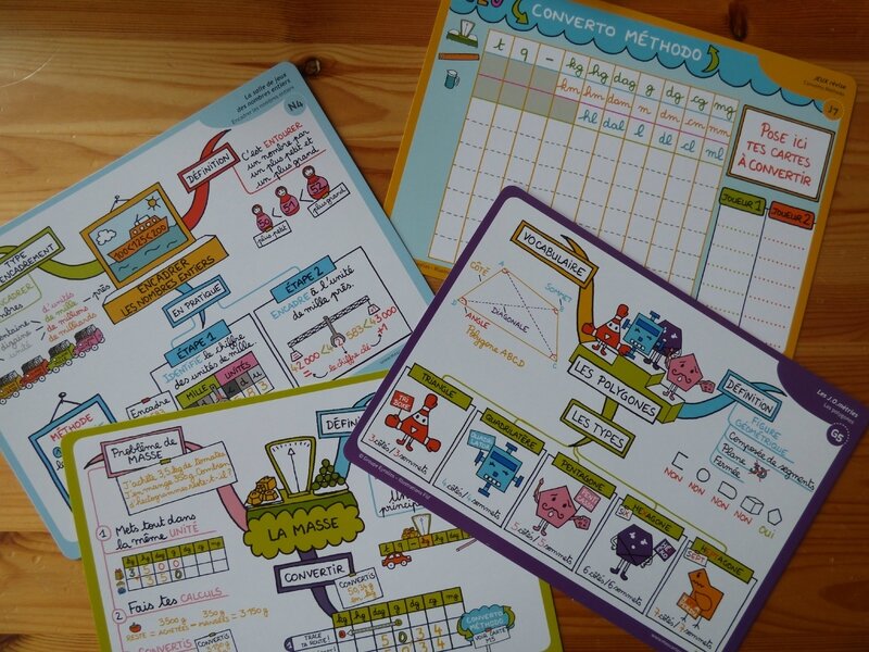 Mes leçons de maths (3)