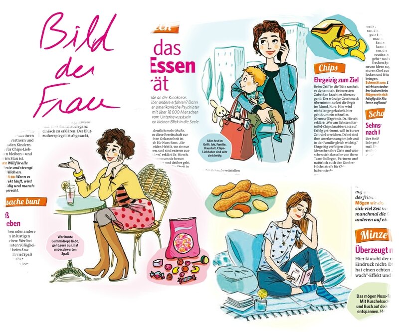 bildderfrau