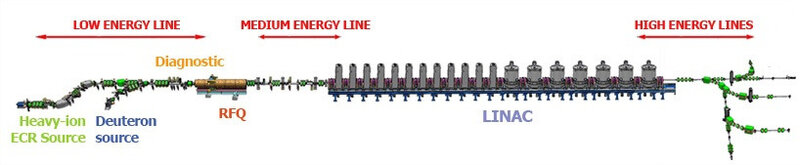 da_structuresp2-2