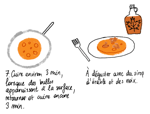 pancake-potiron03