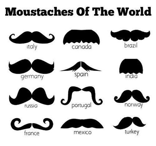moustache_monde