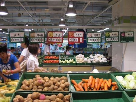 Visite de Changsha (Hunan) recettes Visite de Changsha (Hunan)