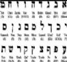 Grammaire_h_braique