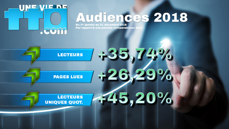 Audiences 2018 - 01