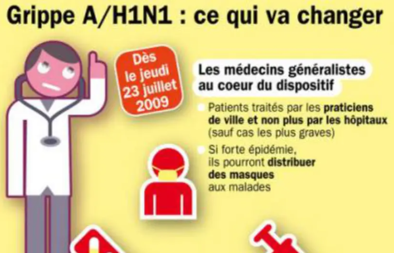 2022-05-15 11_15_56-830x532_grippe-ah1n1-medecins-generalistes-premiere-ligne-des-23-juillet-2009