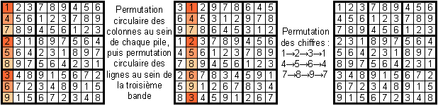 sudok_invariant