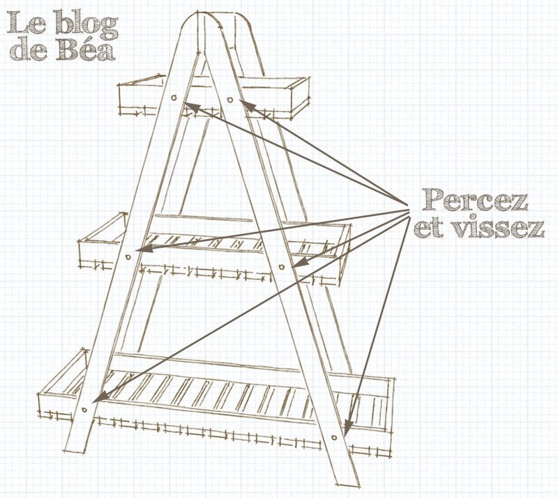 Etagère style escabeau fabriquée en bois de palette