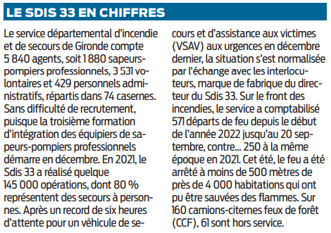 2022 09 29 le bilan2