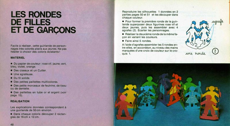 Ribambelles Garçons Filles fantaisie