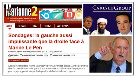 sondage_Marianne_2