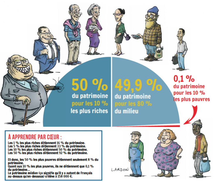 rapport_insee_patrimoine_fakir-5fce9