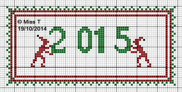 blog 2015 2