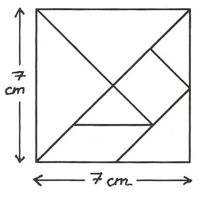 schéma tangram