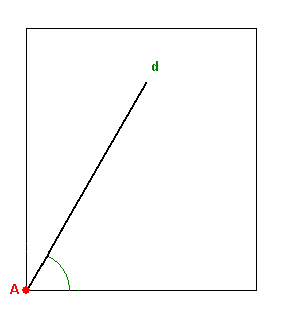 trisect