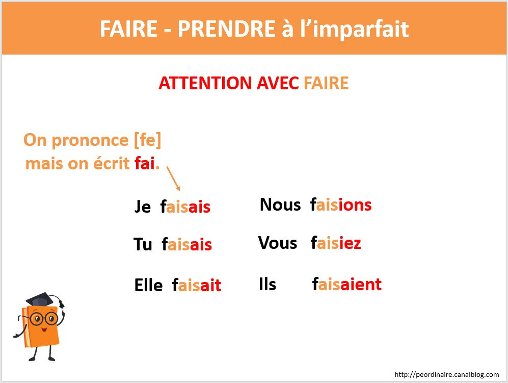 Faire A Limparfait De Lindicatif peordinaire.canalblog.com