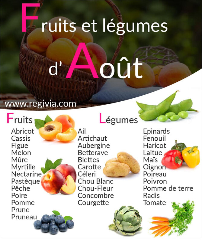 fruits et légumes (1)