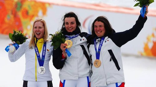 Podium Slalom Géant féminin