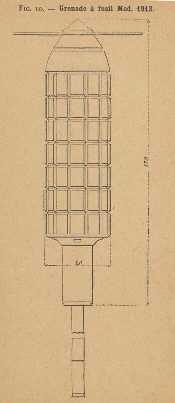 grenade a fusil modèle 1913