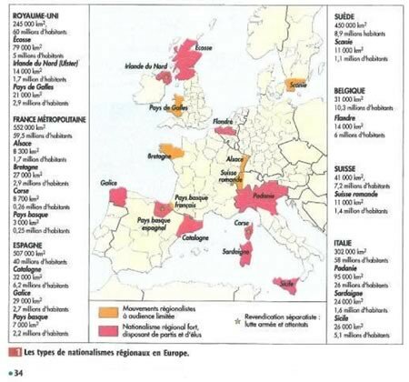 europe