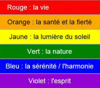 couleurs_gay___significations