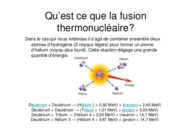 la-fusion-thermonuclaire-b-weyssow-2-638