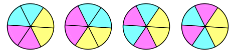 partageVQR