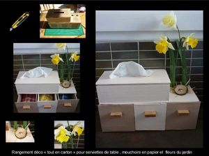 défi déco cuisine liloulys