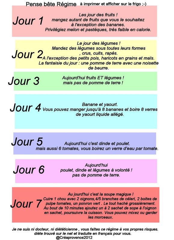 Perdre jusqu'à 5 kilos en une semaine, ça vous interresse Perdre jusqu'à 5 kilos en une semaine, ça vous interresse