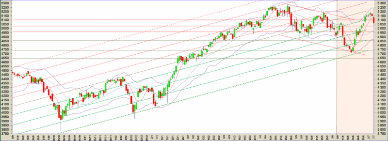 2015-06-07_CAC