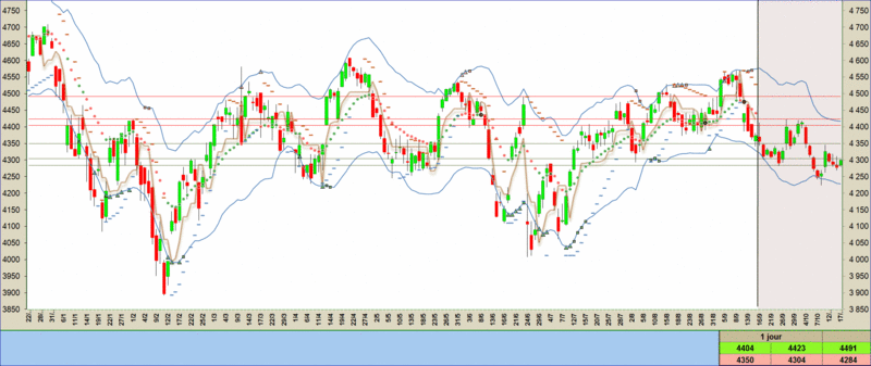 2016-09-15_CAC