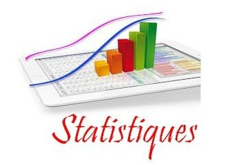 STATISTIQUES